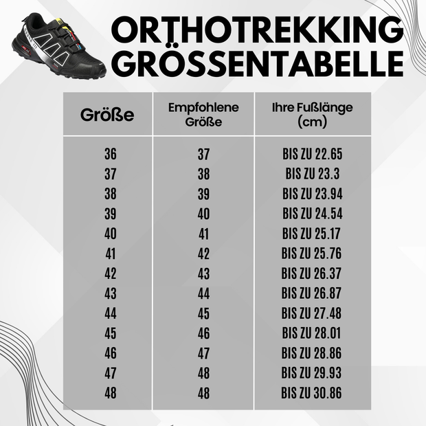 SummitGrip – Der Ultimative Outdoor-Schuh für Jeden Abenteurer